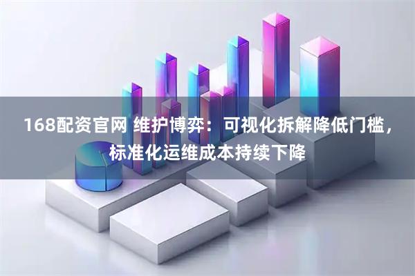 168配资官网 维护博弈：可视化拆解降低门槛，标准化运维成本持续下降